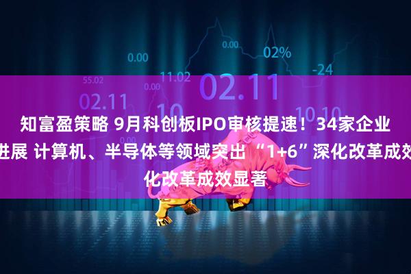 知富盈策略 9月科创板IPO审核提速！34家企业现新进展 计算机、半导体等领域突出 “1+6”深化改革成效显著